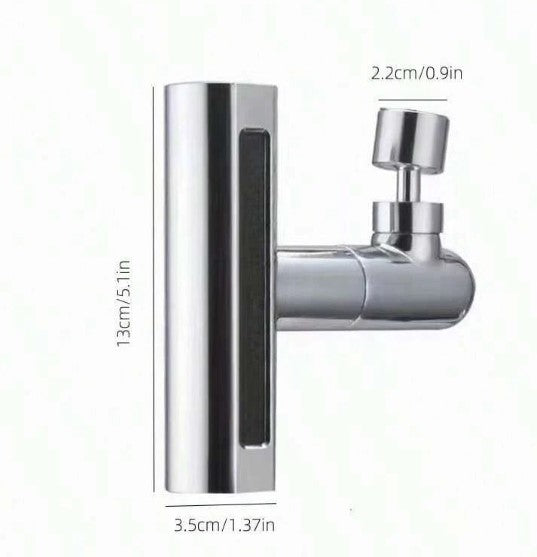 Extensie multifunctional