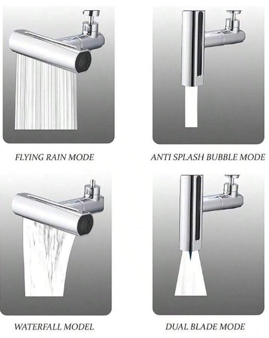Extensie multifunctional