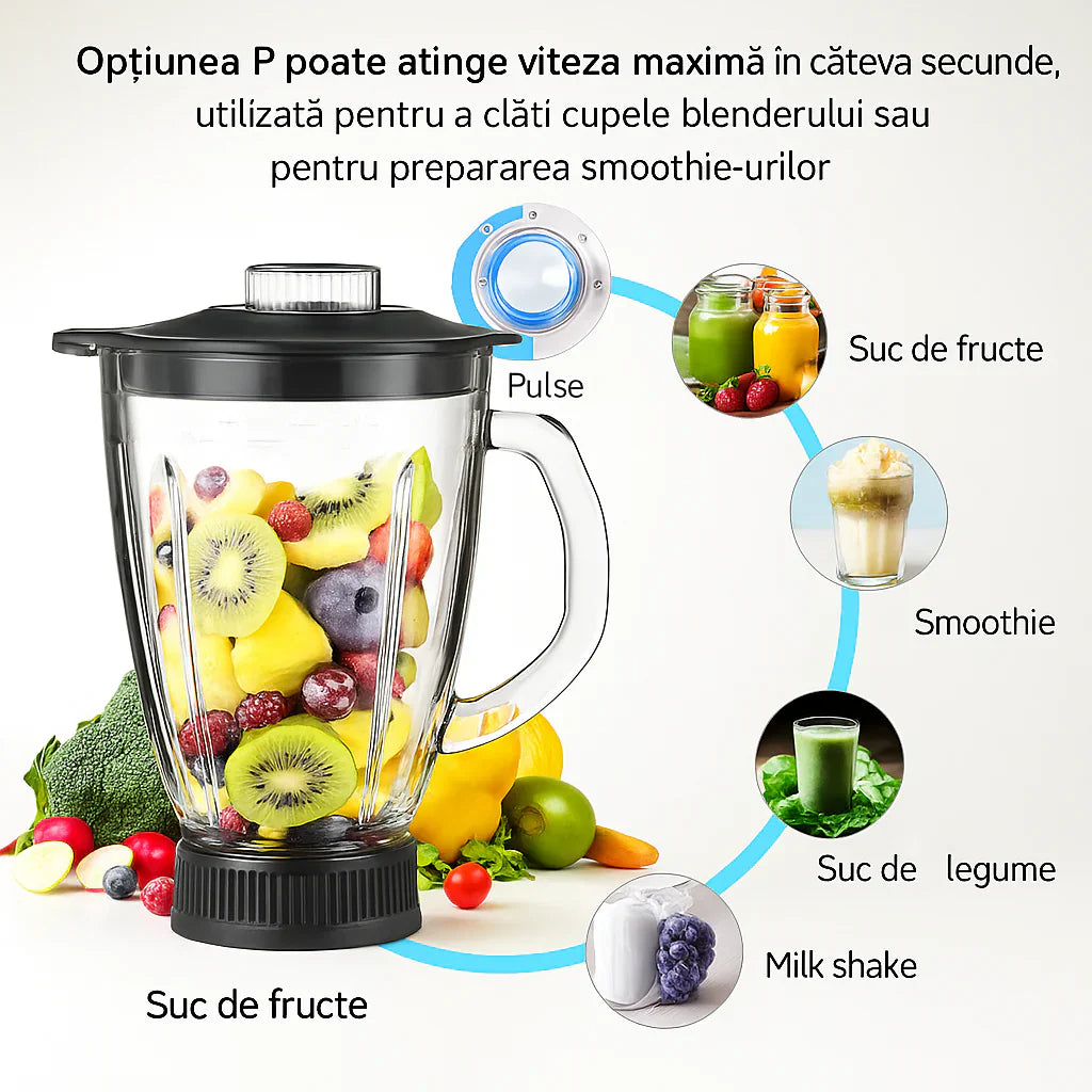 Robot Multifuncțional 1400W, 5.5L, Mixer + Blender + Tocător, Ideal pentru Patiserie și Smoothie-uri