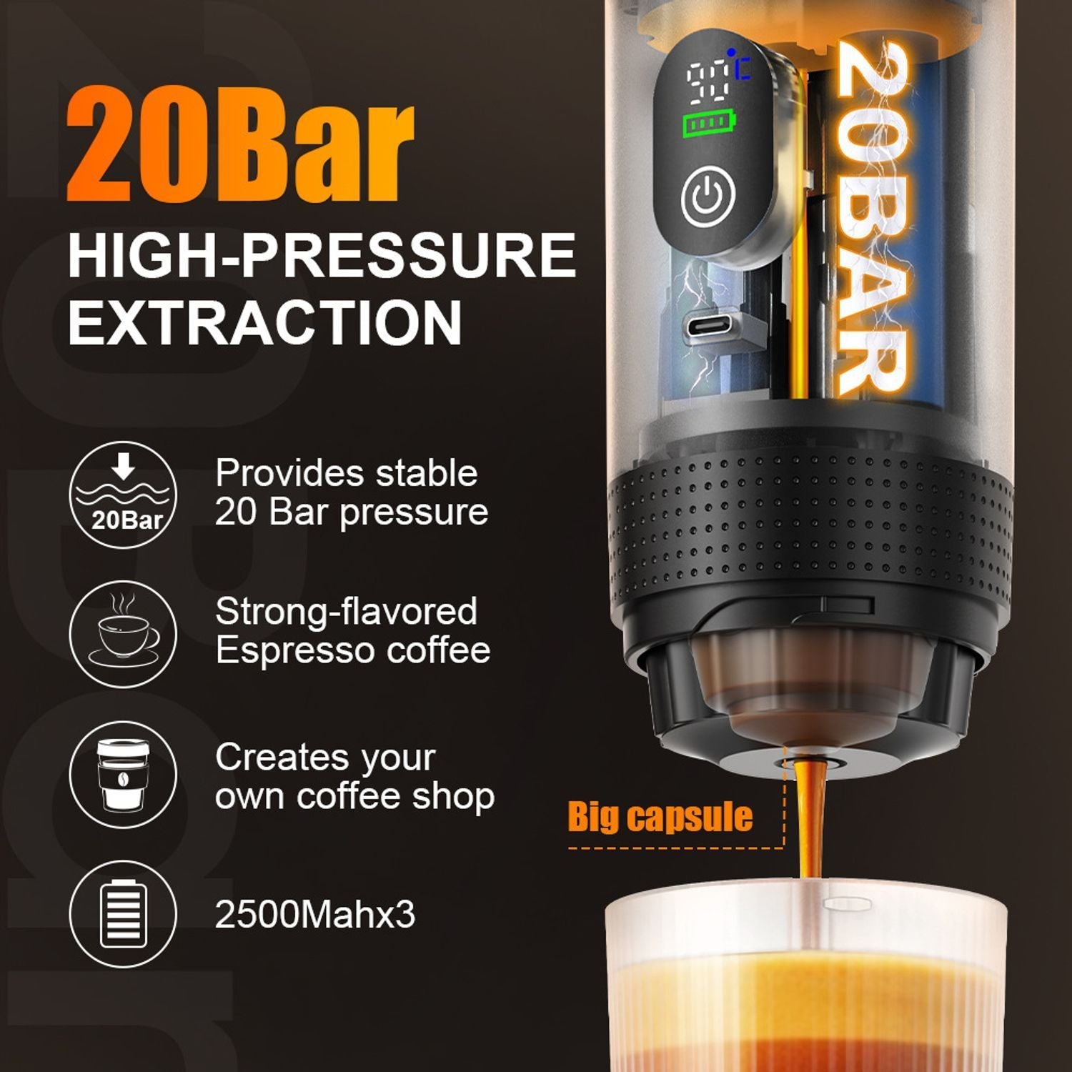 Aparat de Cafea Portabil pentru Mașină și Camping, 3-în-1, Presiune 20 Bar, Încălzire Rapidă, Afișaj Digital, Compatibil Nespresso/Dolce Gusto, Portabil USB-C