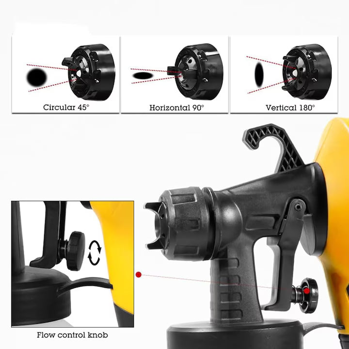 Pistol de Pulverizat Vopsea pentru Pereți și Lemn – 3 Moduri, Reglaj Debit, Design Demontabil