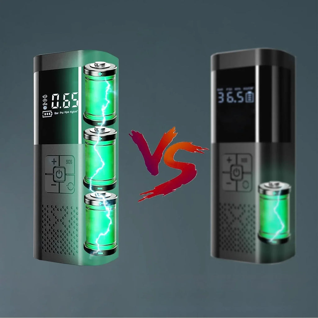 Mini Compresor Auto 3-în-1 cu Baterie 6000mAh – Pompa Digitală 150 PSI, Powerbank și Lanternă LED pentru Anvelope