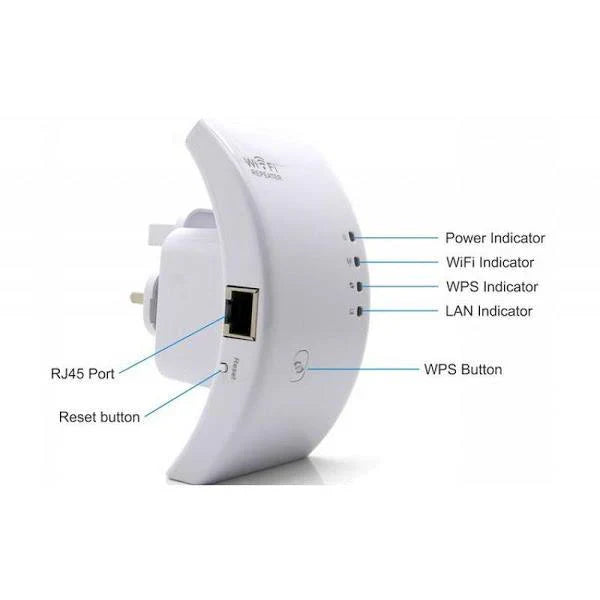 Repeater WiFi Wireless – Amplificator Semnal Internet, Extender Rețea pentru Acoperire WiFi Puternică